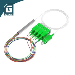 PLC Splitter-24182-2