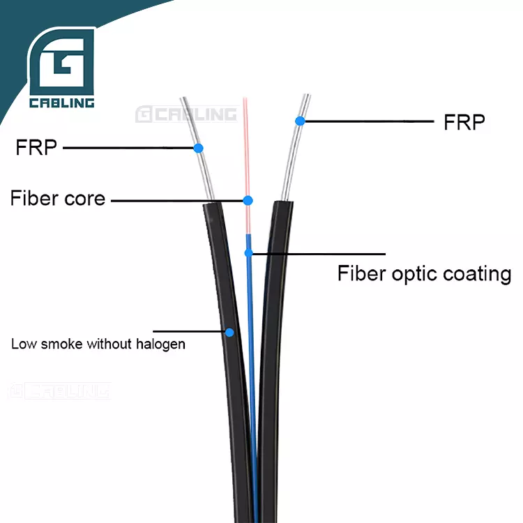 Fiber Optic Drop Cable