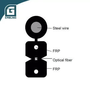 Fiber Optic Drop Cable