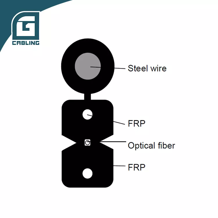 Fiber Optic Drop Cable