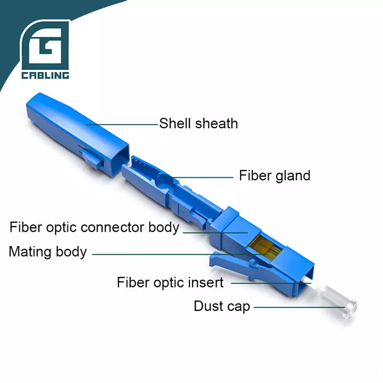 LC Fiber Connector