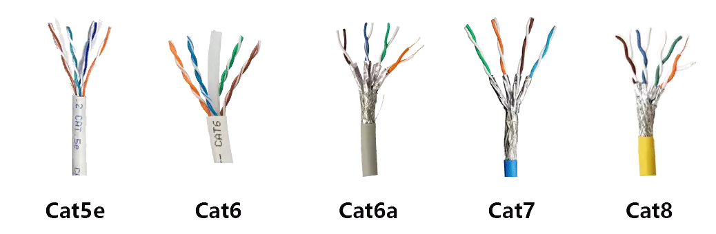 Ethernet Cable