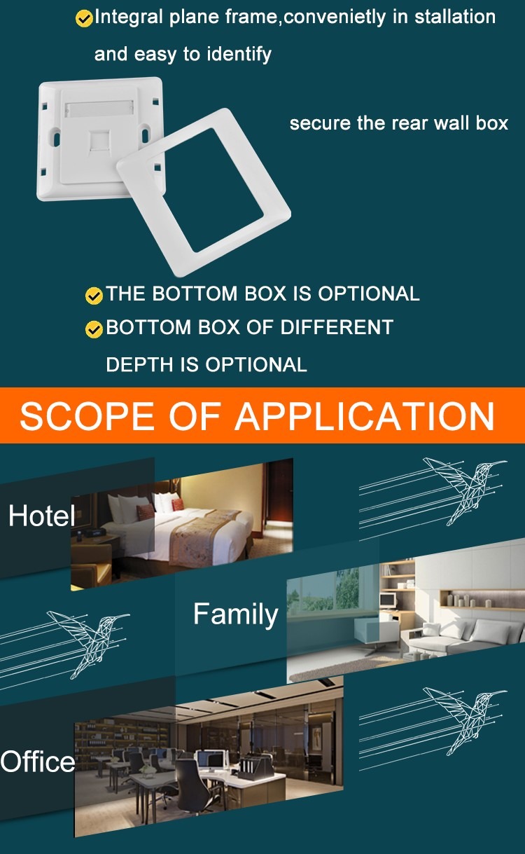 network face plate UK