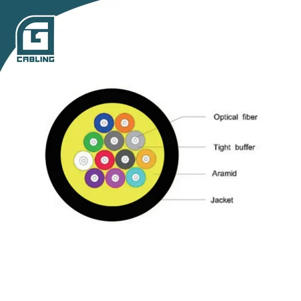 Fiber Cable-20105-1