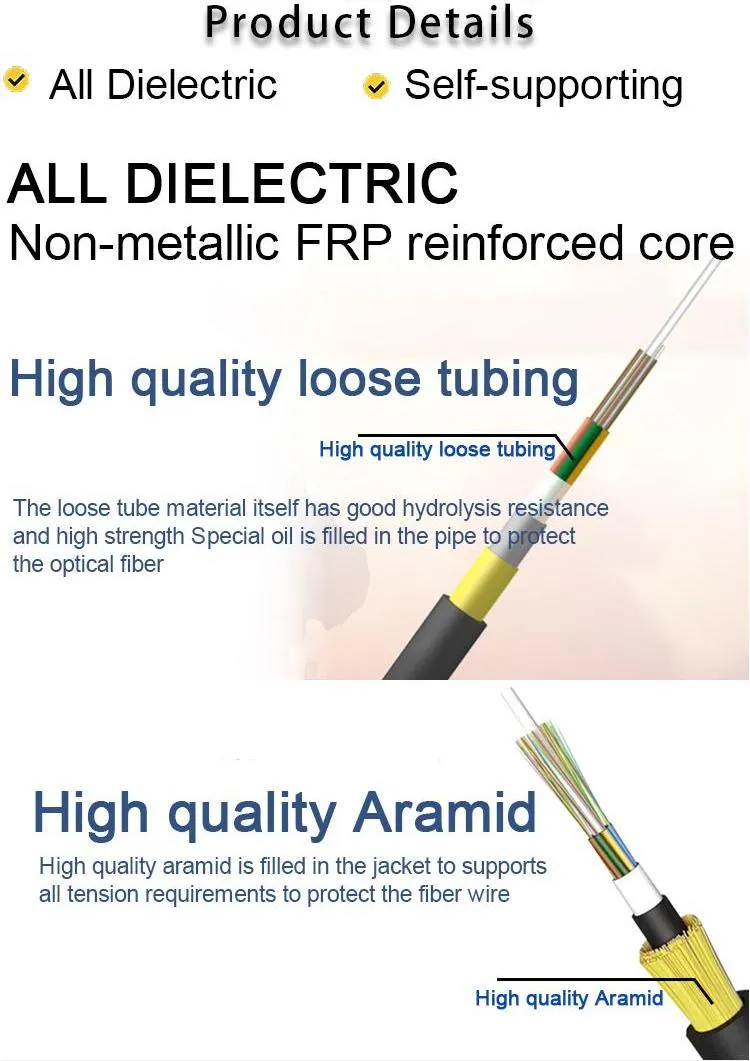 fiber optic cable indoor