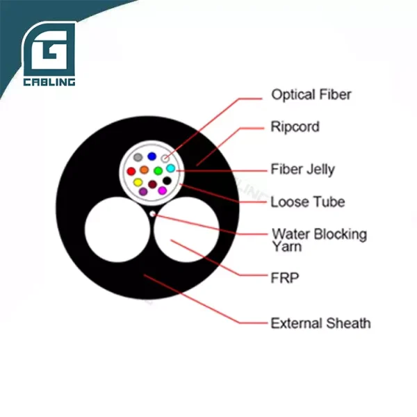 Gcabling 12 Core Fiber Aerial Cable Optical Mini ADSS Cable - Gcabling