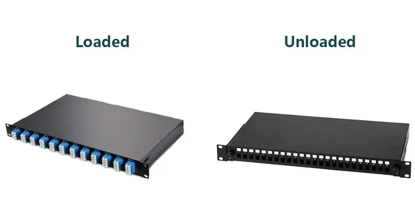 Loaded / Unloaded Fiber Patch Panel