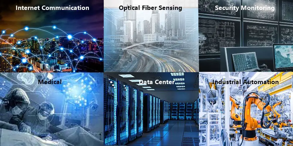 Optical Fiber Application