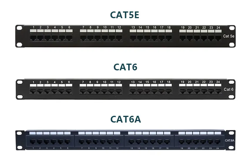 Patch panel types discount