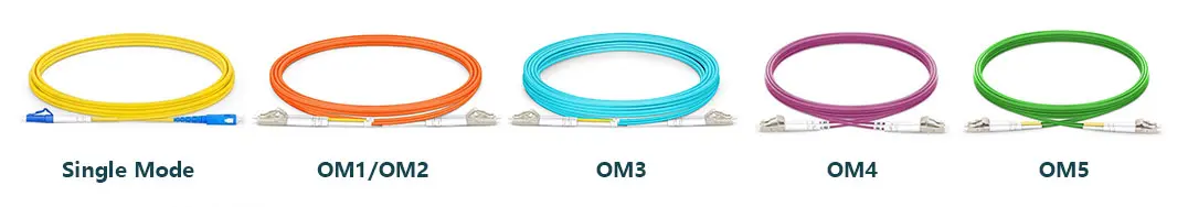 SM/MM Fiber Patch Cable