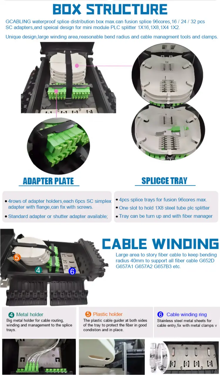 Fiber Box-22135-Detail-2