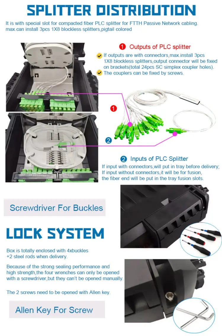 Fiber Box-22135-Detail-3