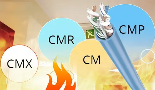 Network Cable Fire Ratings