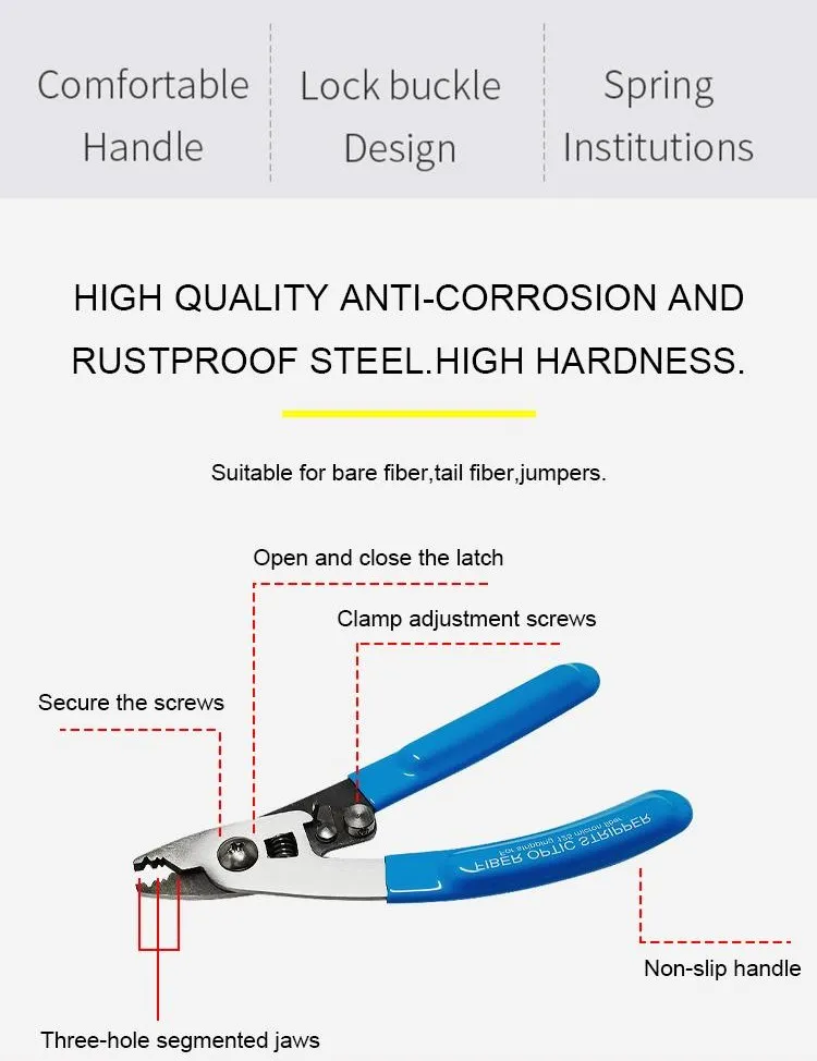 fiber optic stripper
