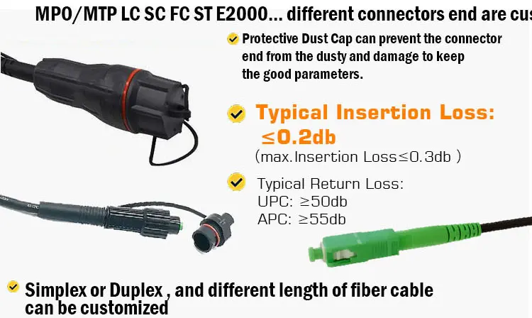 Drop Patch Cord Detail