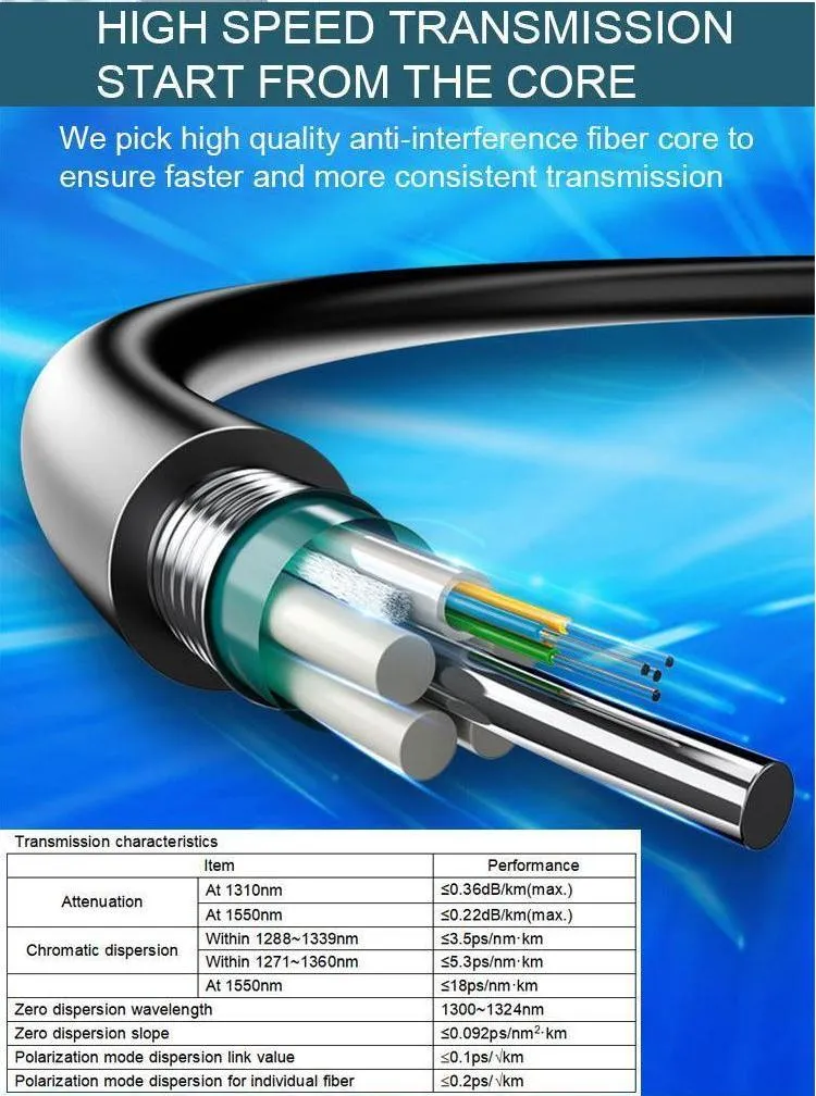 GYTS fiber optic cable