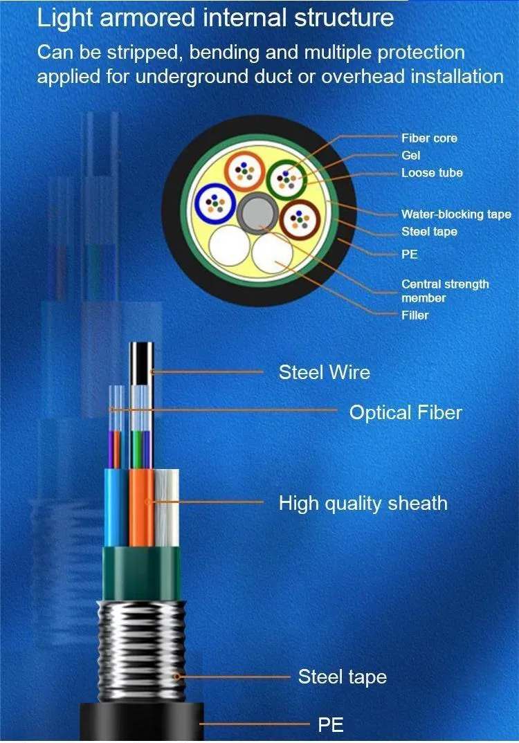 GYTS fiber optic cable