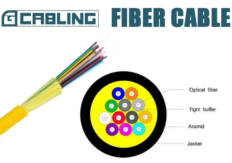 fiber optic cable indoor