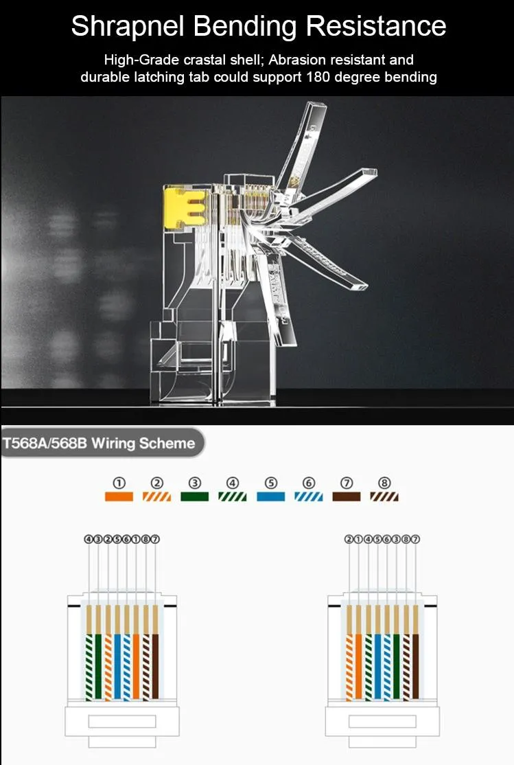 RJ45 connector pass though