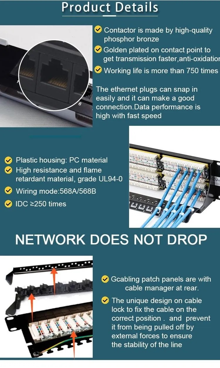 patch panel 24 port FTP