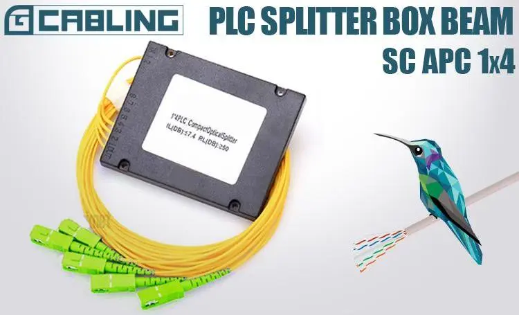 plc splitter box beam 1×4