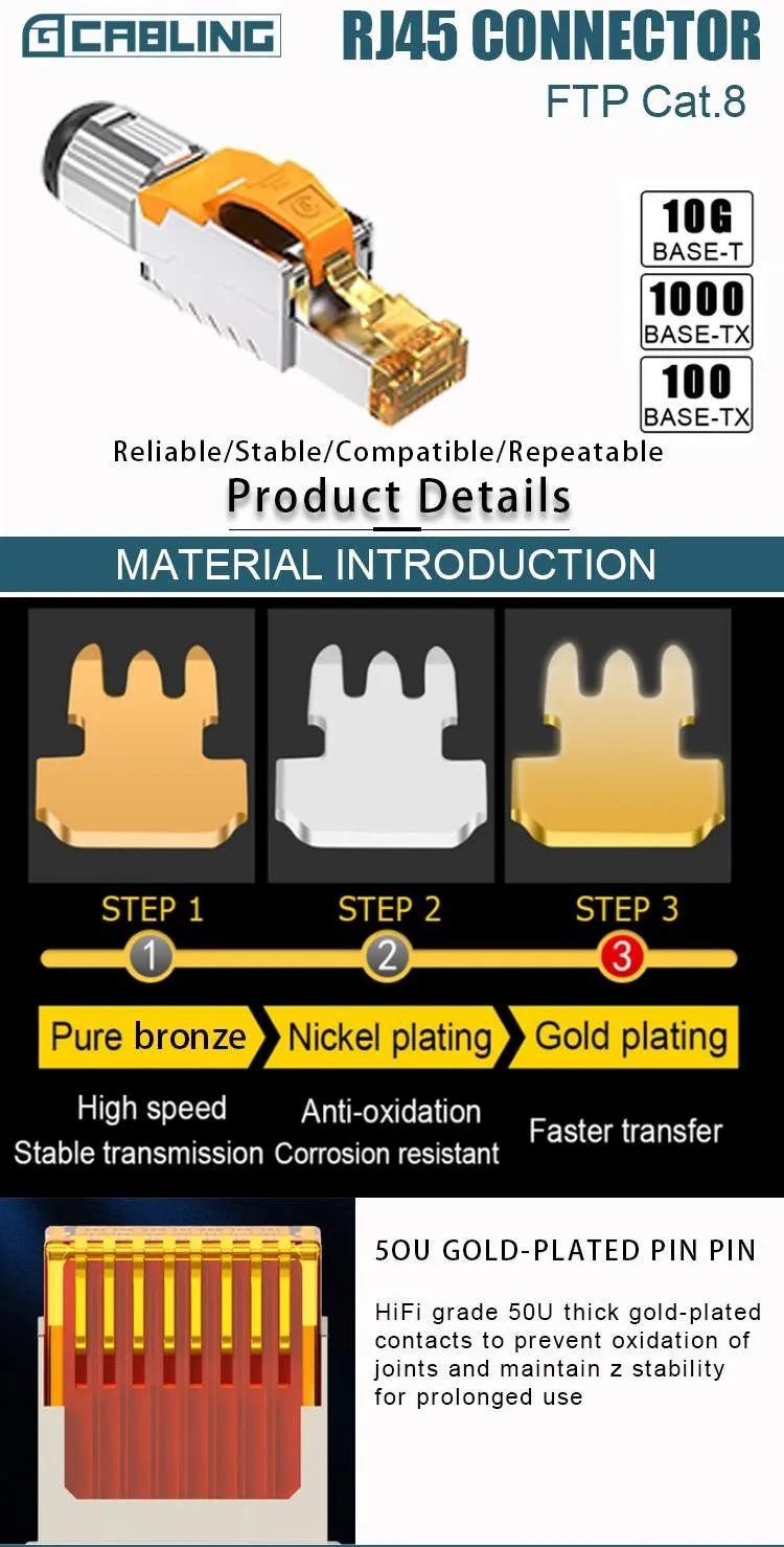 rj45 connector FTP toolless cat8