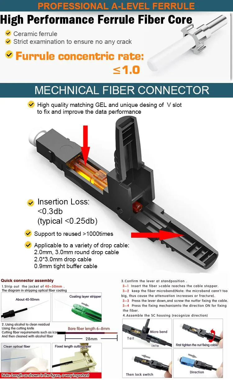 fiber connector LC UPC APC