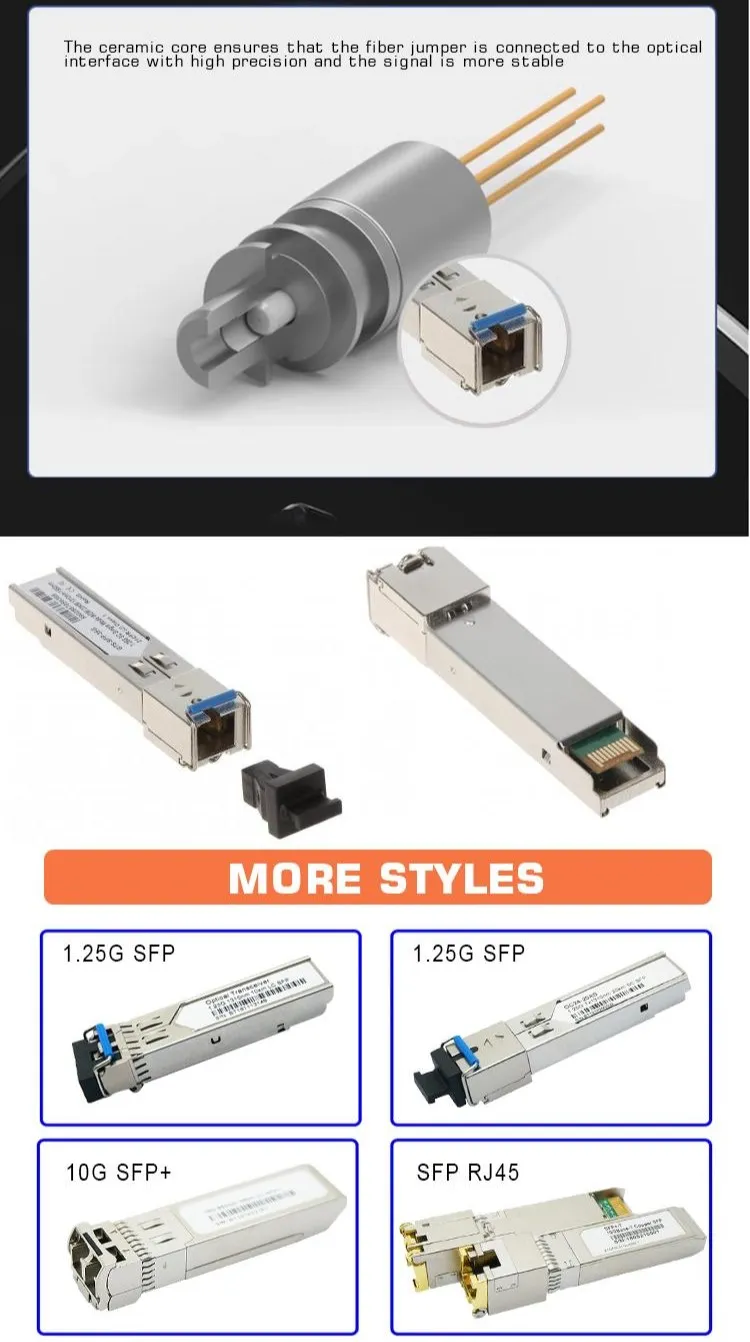 sfp transceiver