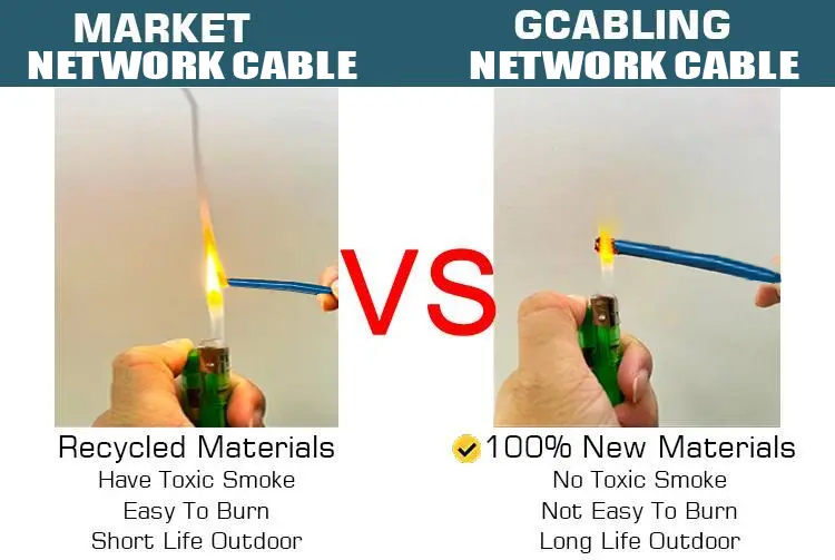 Gcabling ethernet cable jacket compare