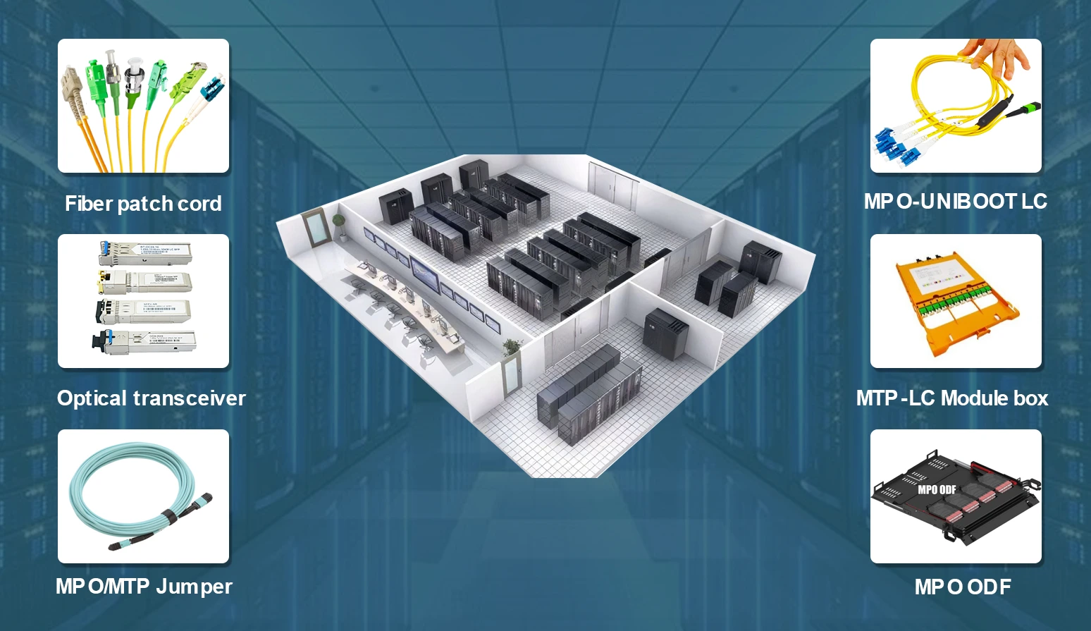 data center solution