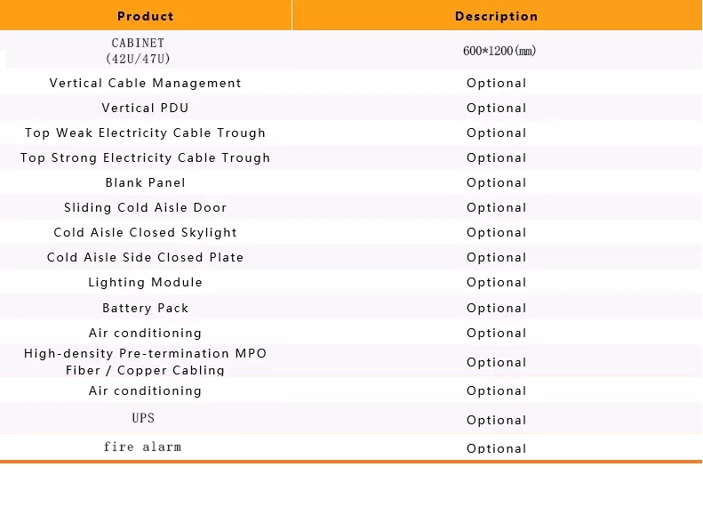 data center solution