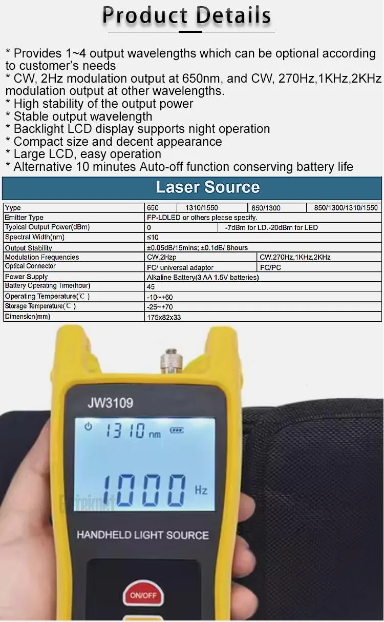 laser source