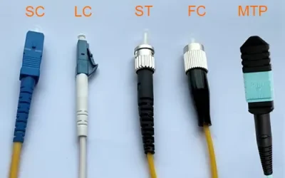 Fiber Optic Connector Types and Their Impact on Insertion Loss and Return Loss