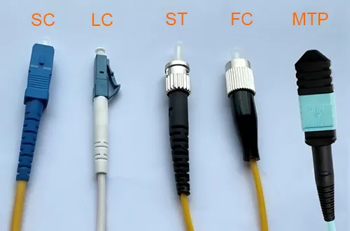 Fiber Optic Connector Types and Their Impact on Insertion Loss and Return Loss