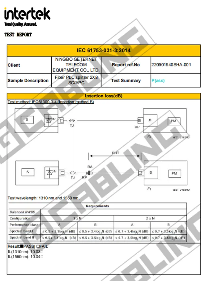 certificate PLC splitter test