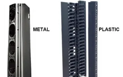 High-Density Zero-U Cable Management Solutions: Optimizing Rack Space and Airflow