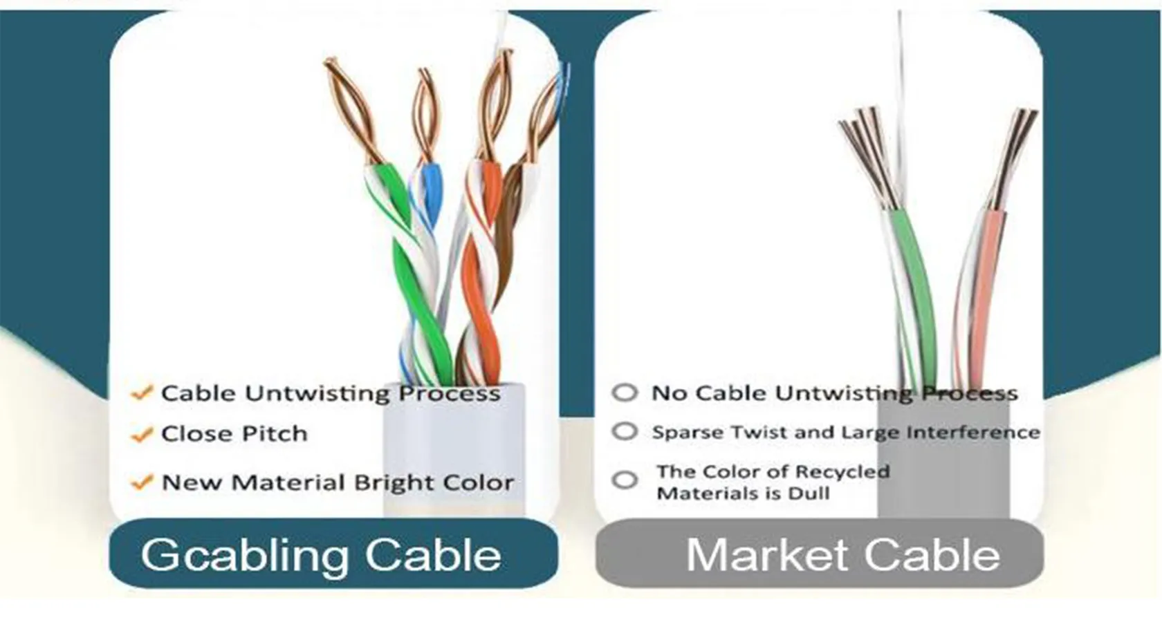 communication cables network cables-1 communication cables network cables-1