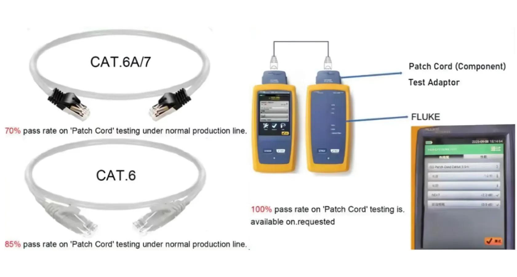 communication cables network cables-3 communication cables network cables-3