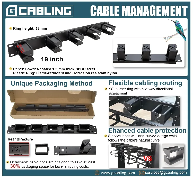 Gcabling 1U 19 inch Horizontal Cable Management Detachable 5 Rings